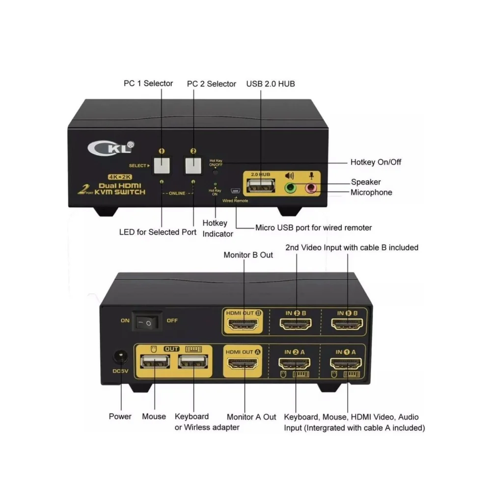 CKL HDMI KVM Switch 2 Port Dual Monitor Extended Display USB KVM Switch No Cords